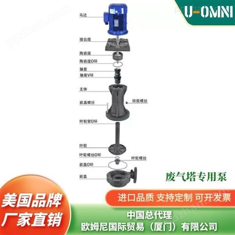 进口立式耐腐蚀液下泵-欧姆尼U-OMNI