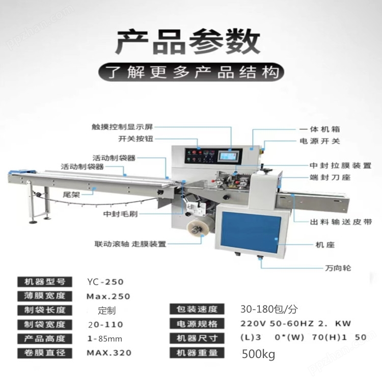 勇川机械YC-350电子元件包装机