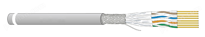 爱普华顿数据电缆超六类4对S/FTP电缆