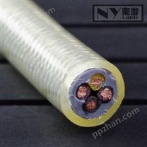 风能抗扭电缆-上海南游特种电缆供应