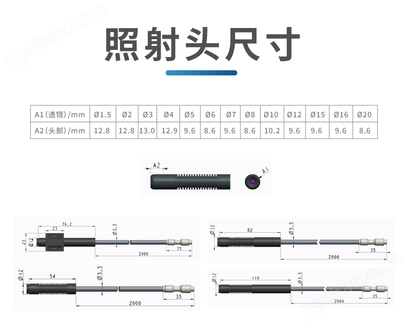 UVLED点光源固化设备-∅4mm(图3)